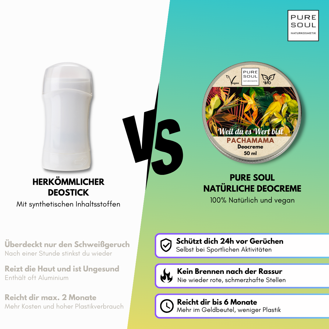 Deo Creme Rose – 50 ml aluminiumfrei vegan Naturkosmetik