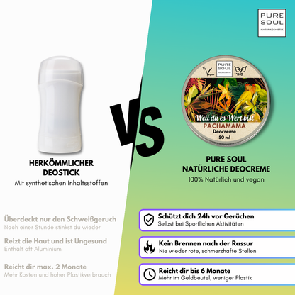 Deo Creme Rose – 50 ml aluminiumfrei vegan Naturkosmetik