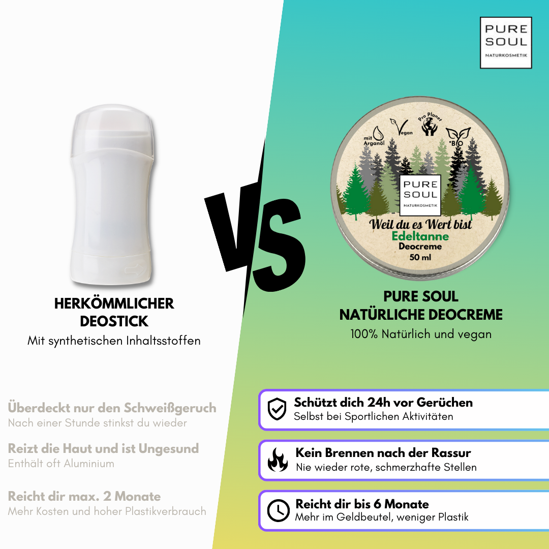 4er Set Deo Creme Outdoorhelden